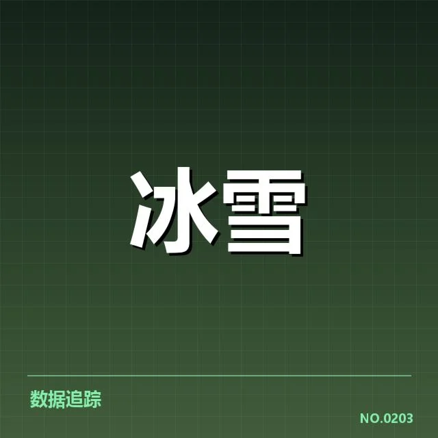 赛事已确认动作难度与选手名单